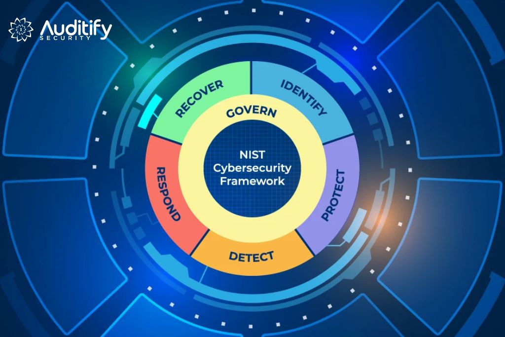NIST Cybersecurity Framework Audit Services: Auditify Security